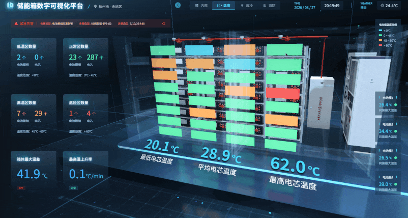 储能箱9_compressed (1).gif